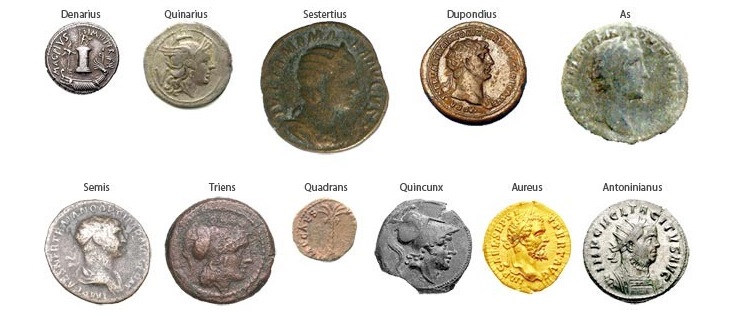 rimski-novac-numizmaticka-vrednost-cena-i-vodic